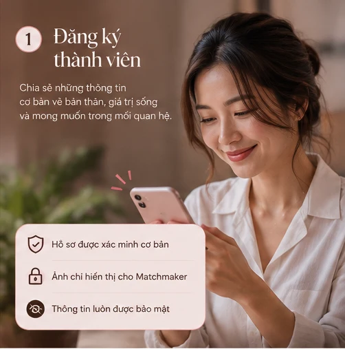 Đăng ký thành viên