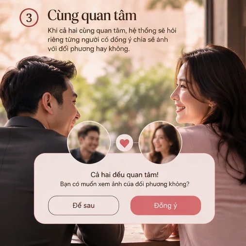 Cùng quan tâm