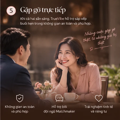 Gặp gỡ trực tiếp