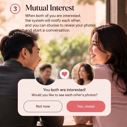 Mutual interest